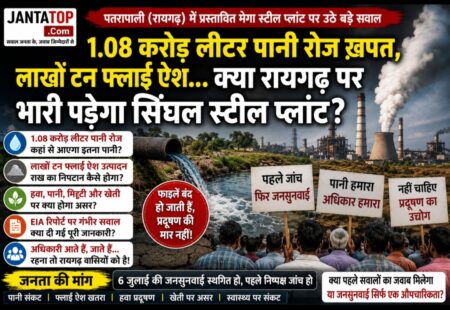 सिंघल स्टील के मेगा प्लांट पर बवाल! 1.08 करोड़ लीटर पानी रोज, लाखों टन फ्लाई ऐश, EIA रिपोर्ट पर सवाल… क्या रायगढ़ के भविष्य से हो रहा है समझौता? सिंघल स्टील प्लांट पर जनता का प्रहार… ‘रायगढ़ कोई प्रयोगशाला नहीं साहेब!'”